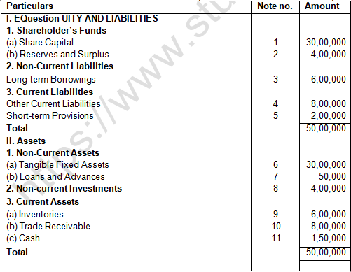 TS Grewal Solution Class 12 Chapter 1 Financial Statement Of A Company